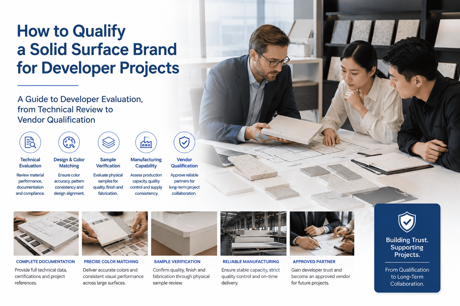 Architects and procurement engineers evaluating solid surface material samples for a developer project